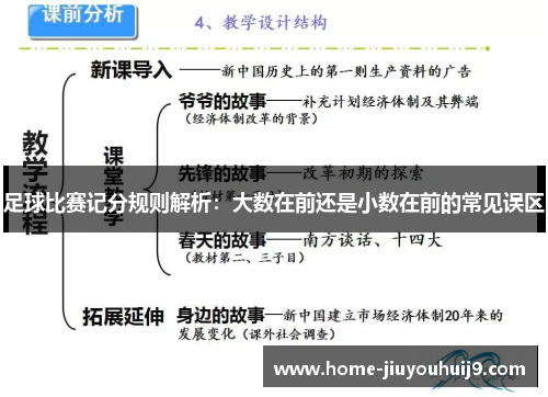 足球比赛记分规则解析：大数在前还是小数在前的常见误区